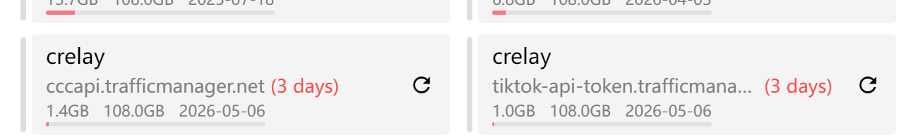 Crelay机场跑路预警示意图
